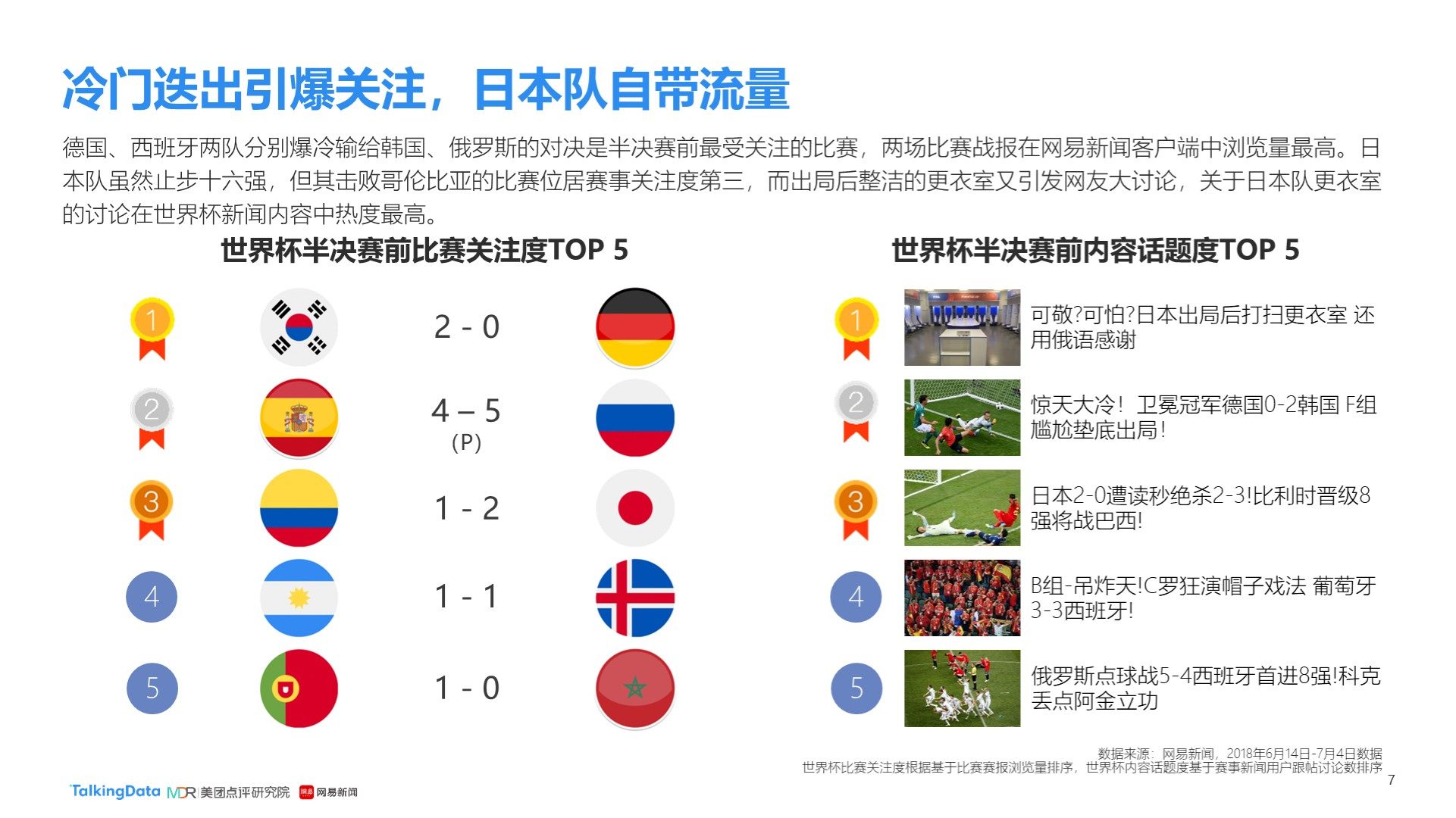历史的