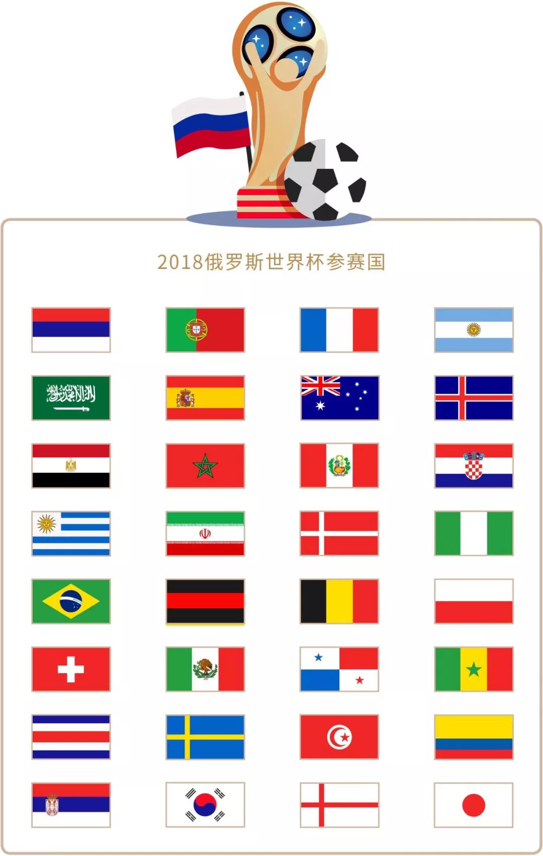 的表现这种