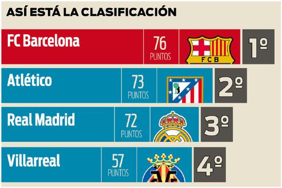 往被视为球 往被视为球