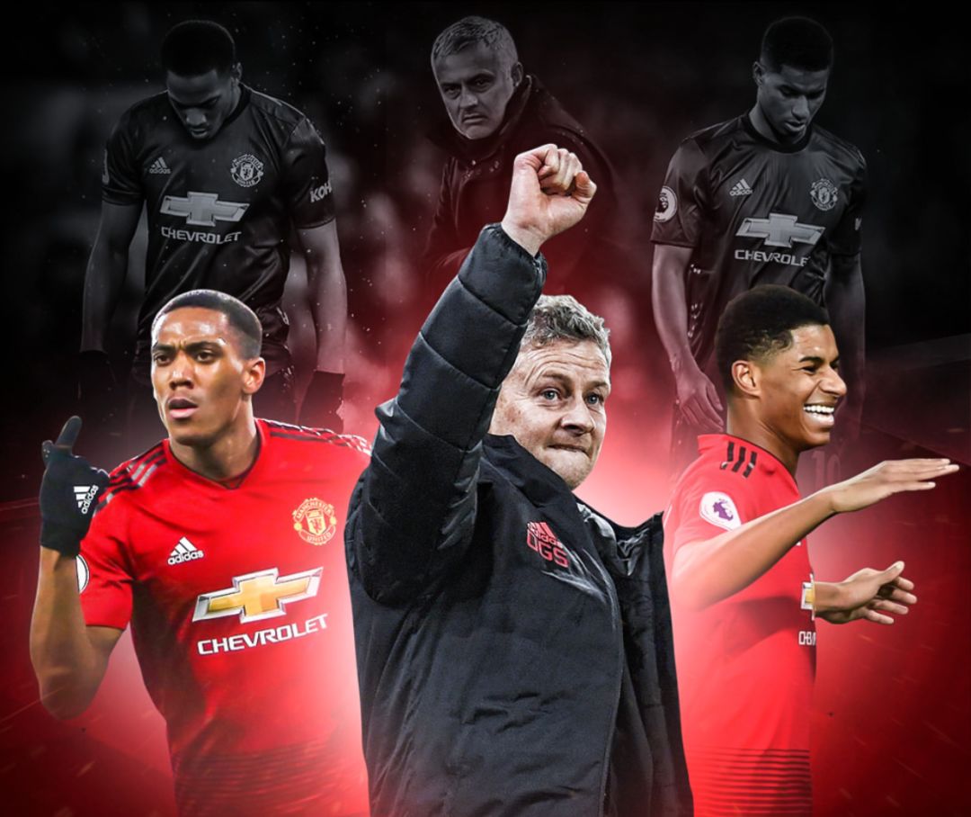 性方面都取 性方面都取